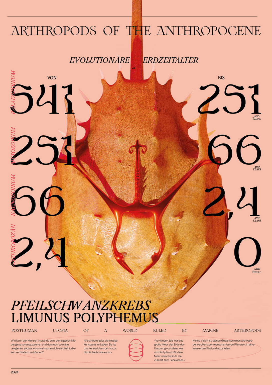 Arthropods Of The Anthropocene